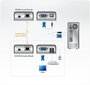 Aten CE100 - Système d'extension KVM Mini USB VGA via câble Cat 5 - Jusqu'à 100 m pour clavier, souris et écran - Résolution 1280x1024