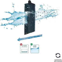 Ciano Pack de cartouches de rechange pour filtre d'aquarium 3 mois - 3 Water Clear, 1 Bio-Bact, 1 mousse Foam - Taille L