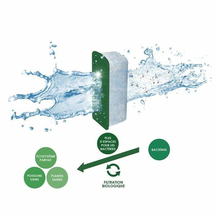 Ciano Pack de cartouches de filtration de rechange Taille L - 3 mois