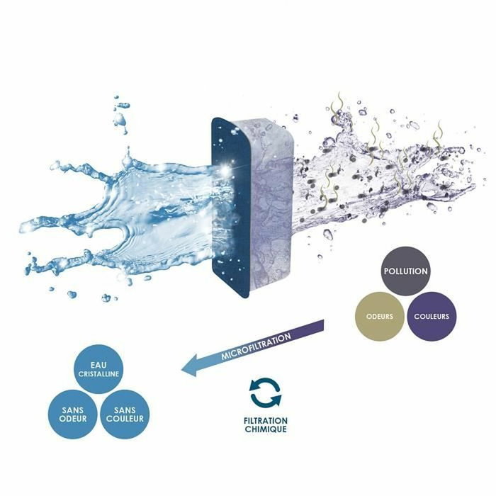 Ciano Pack de cartouches de filtration de rechange Taille L - 3 mois