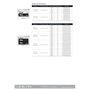 Mémoire RAM Team Group TED432G3200C2201 32 GB DDR4 3200 MHz CL22
