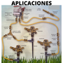 Riegolux RGX Grifo Esfera 3/4´´ Acople Rapido