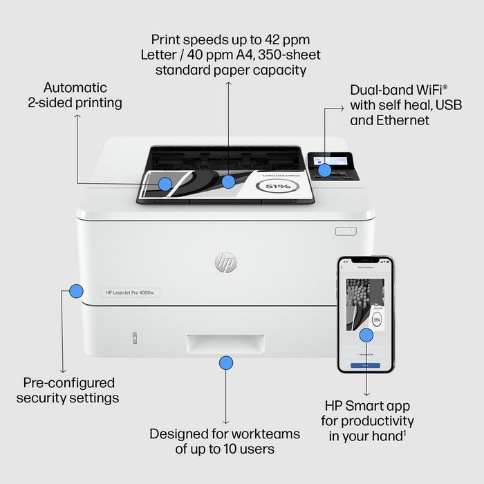 HP LaserJet Pro 4002dw - Imprimante Laser Noir et Blanc Réseau/Wi-Fi, 40 ppm, Recto-Verso Automatique, Format A4