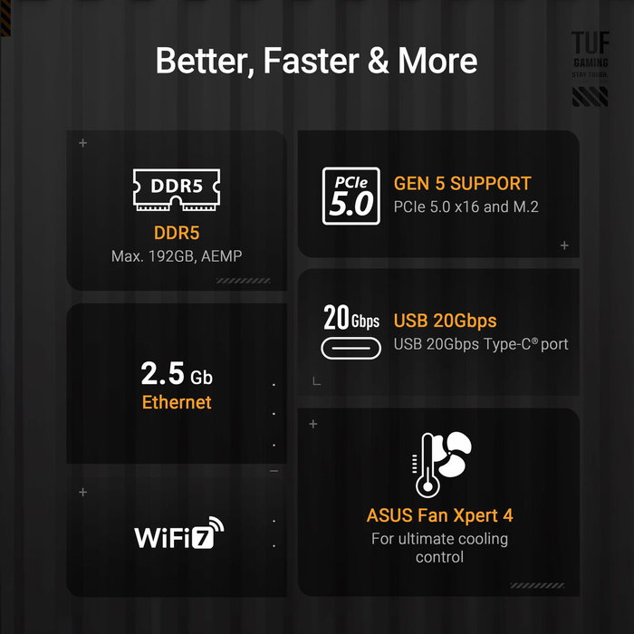 ASUS TUF GAMING B850-PLUS WIFI ATX Black