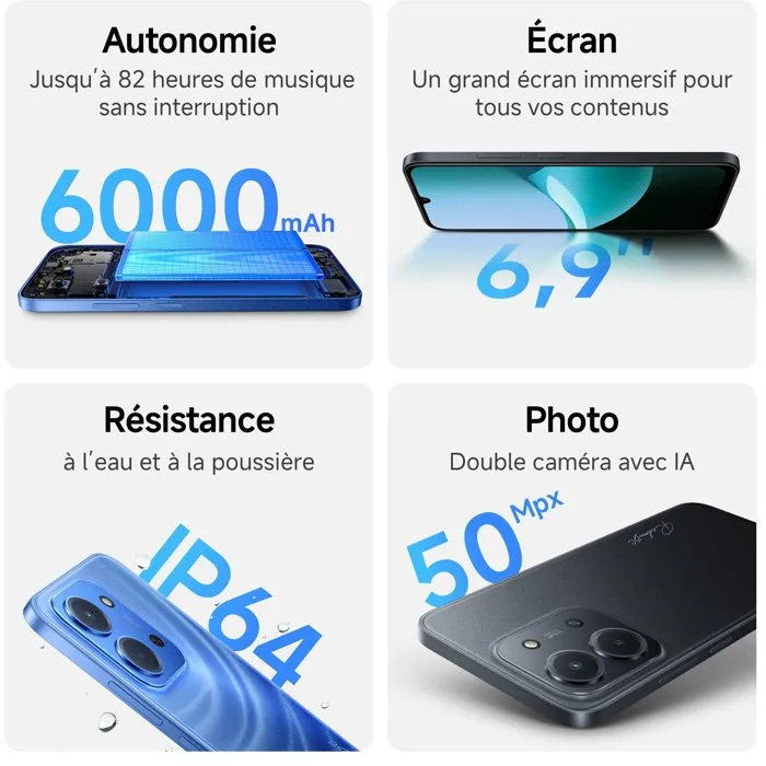 Xiaomi Redmi 15C, 256 Go, Vert menthe