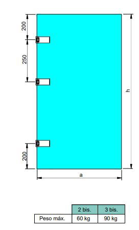 Emuca Charnière pour porte en verre avec garniture en acier inoxydable, charnière horizontale avec embout de 34mm, pour porte de 8-12mm, acier inoxydable