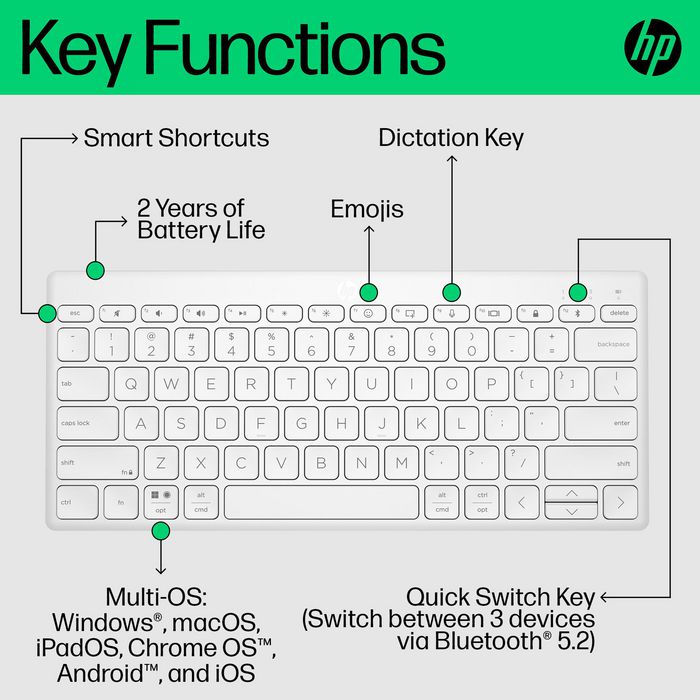 HP 350 Clavier Bluetooth Multi-périphériques Compact Blanc HP 350 Clavier Bluetooth Multi-périphériques Compact Blanc