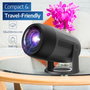 Philips NeoPix 150 Vidéoprojecteur FHD 1080p Noir