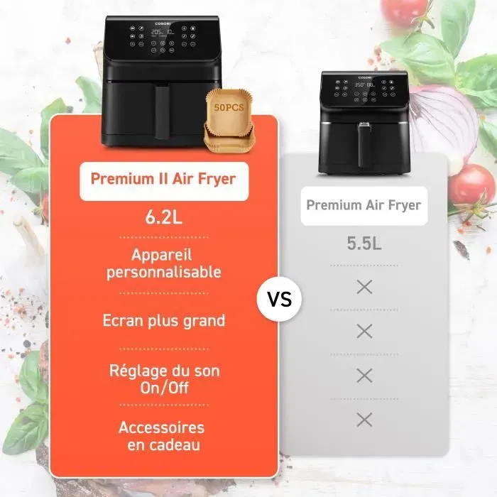 COSORI Friteuse sans huile Air Fryer Premium II Chef Edition 6,2L 12 programmes - 1700W avec 50 papiers cuisson - Noir