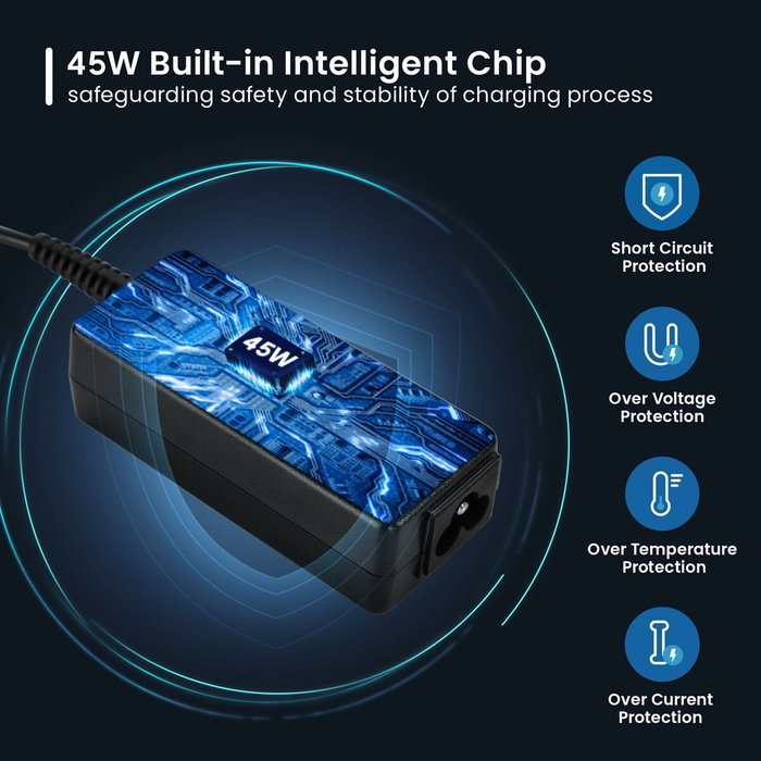 Ewent EW3963 Chargeur Multifonctionnel 45W