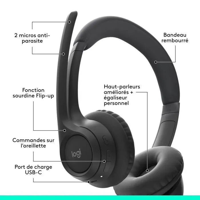 Logitech Zone 300 - Casque sans fil Bluetooth avec microphone anti-parasite Beamforming - Noir