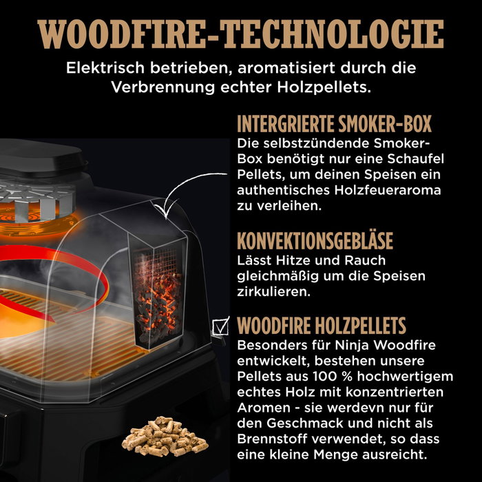 Ninja Woodfire Pro Connect XL OG901EU