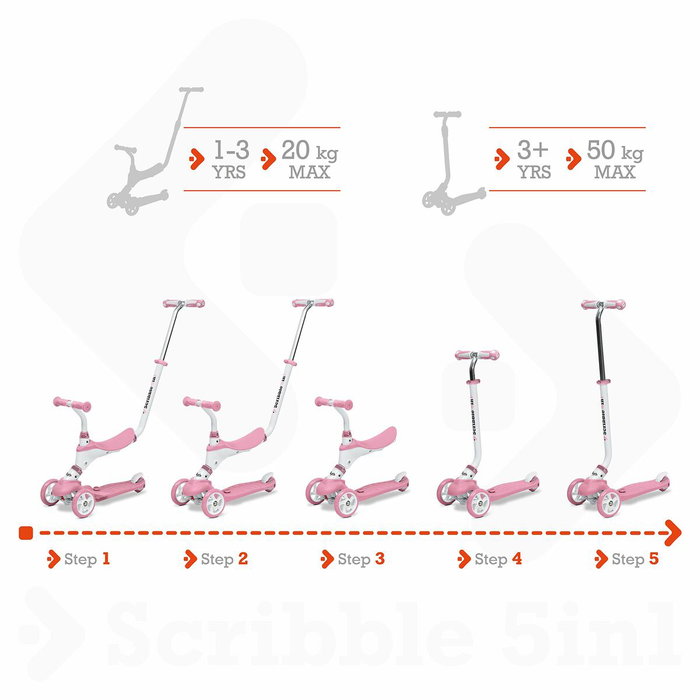 Mondo On&Go Scribble 5-en-1 Draisienne évolutive, Noir / Rose
