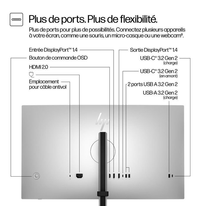 HP Écran QHD HP Series 7 Pro 27 pouces 727pq Argent