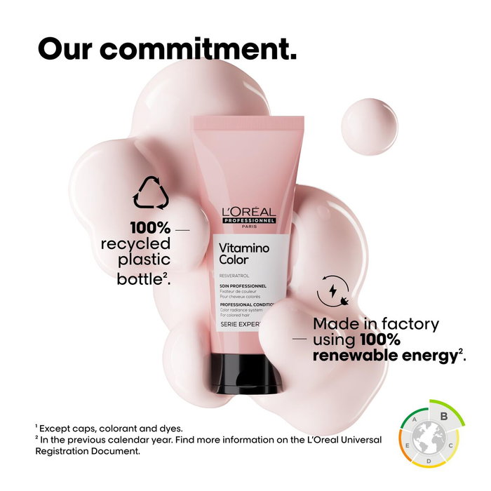L'Oréal Professionnel Paris Vitamino Color Resvératrol 200 ml