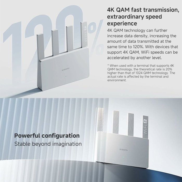Router Xiaomi DVB4493GL Blanc RJ45 USB 3.2 Wi-Fi Ethernet LAN Ethernet LAN 10/100/1000 Mbit 2.4 GHz-5 GHz Wi-Fi 6 GHz
