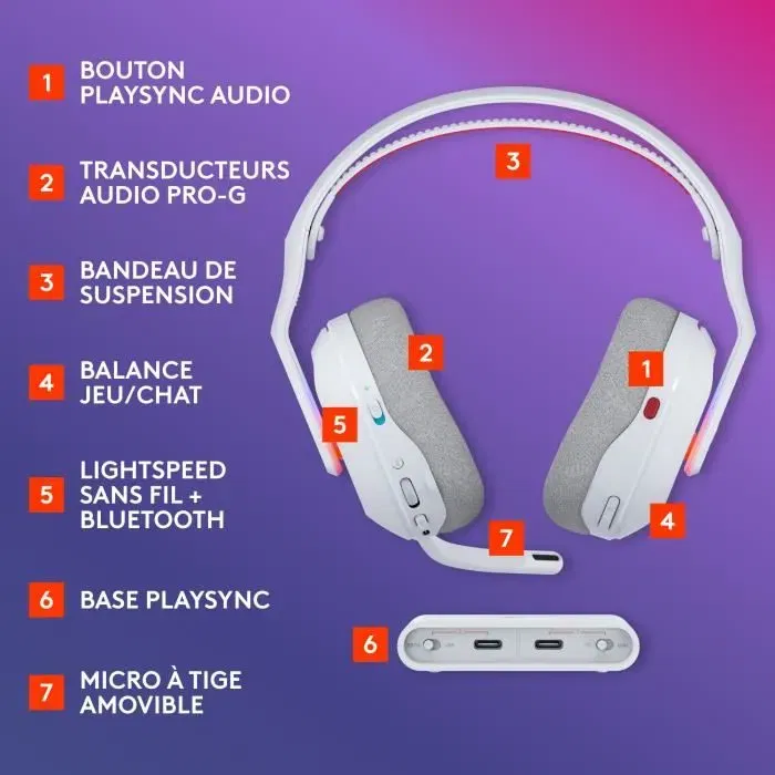 Logitech G Casque Gaming Sans Fil Astro A20 X avec Micro 48 kHz, Bluetooth, Lightsync RVB, Blanc - Technologie Lightspeed Logitech G Casque Gaming Sans Fil Astro A20 X avec Micro 48 kHz, Bluetooth, Lightsync RVB, Blanc - Technologie Lightspeed