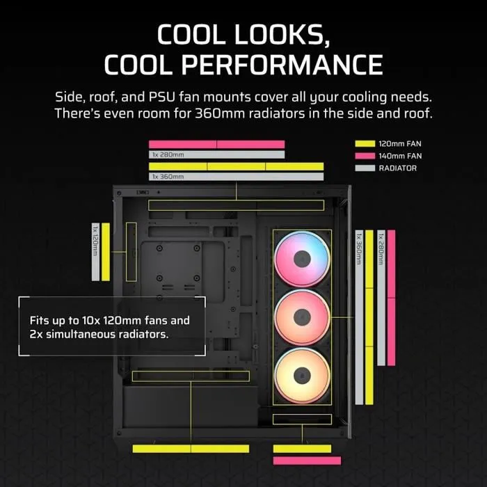 Corsair 3500X LXR LINK Boîtier PC Mid-Tower Noir avec Verre Trempé - 3 Ventilateurs RGB à Rotor Inversé iCUE LINK - Compatible Refroidissement 360mm