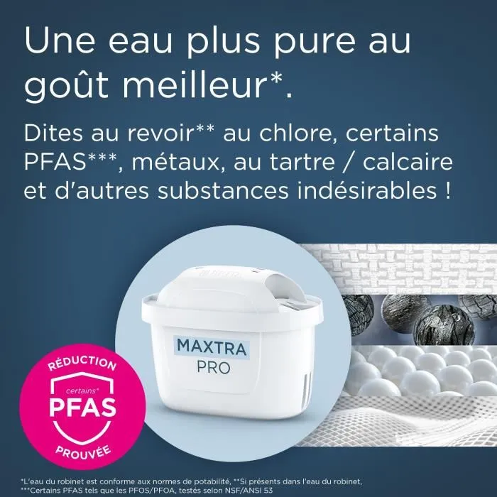 BRITA MAXTRA PRO Pure Performance - Cartouche filtrante All-In-1 - Pack de 6+2 - Jusqu'à 1200L d'eau filtrée - Réduction du goût de chlore et des impuretés