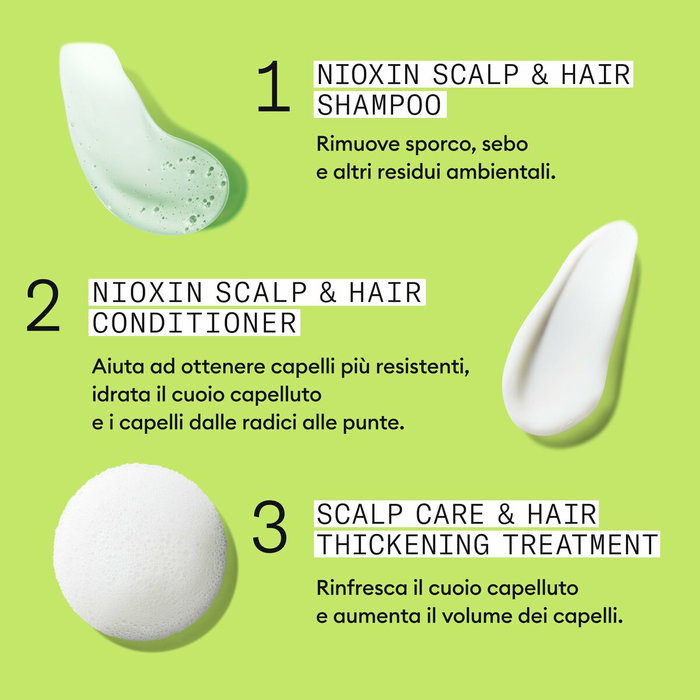 Nioxin System 2 - Kit de traitement pour cheveux naturels avec amincissement avancé, 3 unités Nioxin System 2 - Kit de traitement pour cheveux naturels avec amincissement avancé, 3 unités