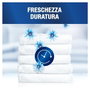 Lenor Professional Sea Breeze assouplissant liquide 200 doses
