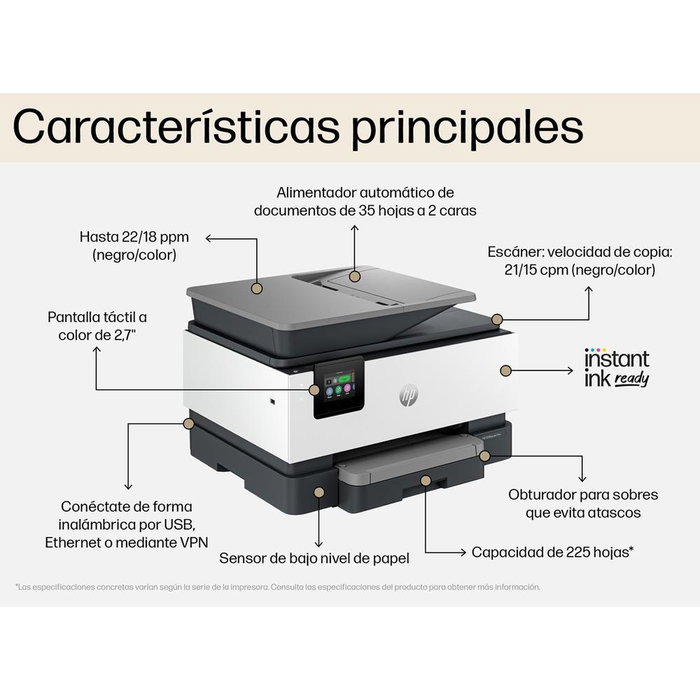 HP Multifonction Jet d'encre OfficeJet Pro 9125e - Imprimante, Copieur, Scanner, Fax - WiFi double bande, Ethernet, USB, ADF 35 pages, 22 ppm noir, 18 ppm couleur HP Multifonction Jet d'encre OfficeJet Pro 9125e - Imprimante, Copieur, Scanner, Fax - WiFi double bande, Ethernet, USB, ADF 35 pages, 22 ppm noir, 18 ppm couleur