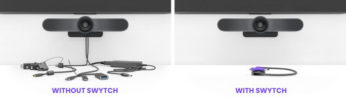 Logitech Swytch Hub de Conférence USB-C/USB-A avec 2x HDMI et USB 3.0 - Compatible Teams/Zoom - Connexion Simple pour Salles de Réunion - Jusqu'à 4K