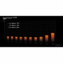 be quiet! Pure Power 13 M 1000 W BP028EU Noir
