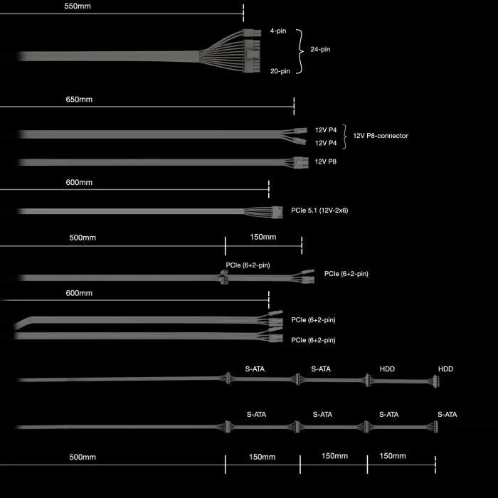 Be Quiet! Pure Power 13 M BP028EU 1000 W - Alimentation PC ATX 3.1 80 PLUS Gold, Silencieuse, Compatible PCIe 5.1, Ventilateur 120 mm, 10 Ans Garantie Be Quiet! Pure Power 13 M BP028EU 1000 W - Alimentation PC ATX 3.1 80 PLUS Gold, Silencieuse, Compatible PCIe 5.1, Ventilateur 120 mm, 10 Ans Garantie