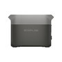 EcoFlow DELTA 3 Station d'alimentation portable 1024Wh 1800W