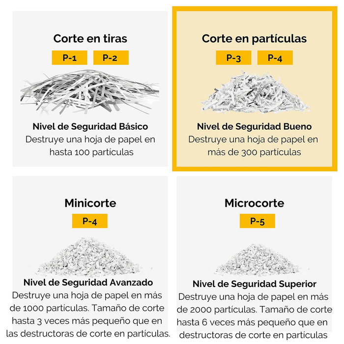 Déchiqueteuse de Papier Fellowes Powershred LX50 17 L