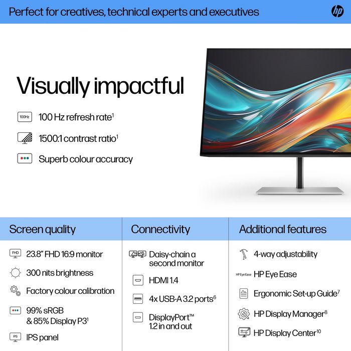 HP Série 7 Pro 724pf - Écran Full HD 23,8 pouces