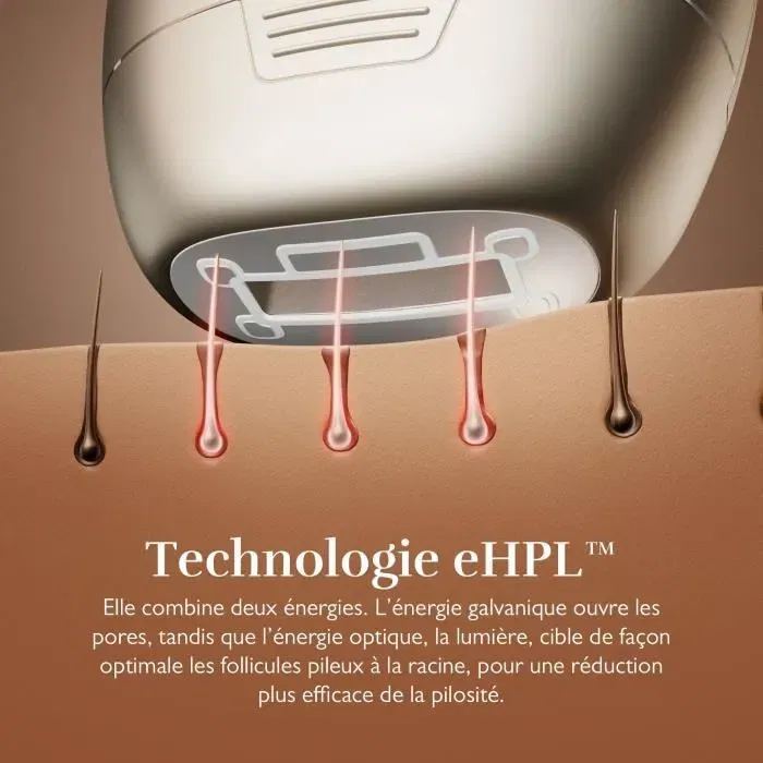 Silk'N Épilateur Lumière Pulsée Titane 7 - Double Lampe Rotative 600 000 Flashs - 3 Embouts de Précision - eHPL - Jusqu'à 92% de Réduction Poils