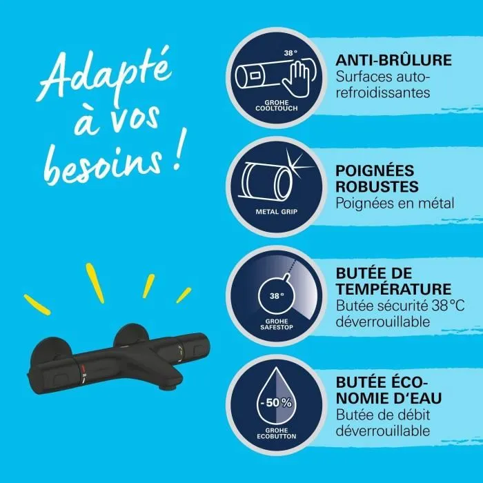 Grohe Precision Trend 1022162432 - Mitigeur thermostatique bain/douche mural apparent, noir mat, technologie TurboStat et CoolTouch pour température constante, économie d'eau