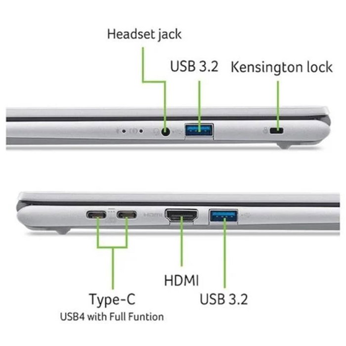 Acer Aspire Go 15 AG15-72P-56T4 Ordinateur Portable 15.6" Full HD Core 5-120U 16 Go RAM 1 To SSD FreeDOS Argent