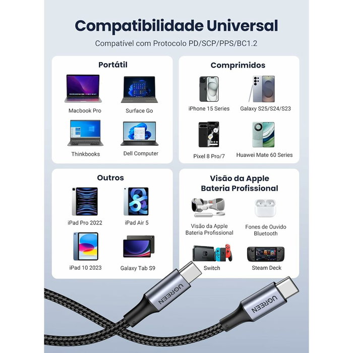 UGREEN Câble USB-C vers USB-C renforcé 1 m 100W Noir