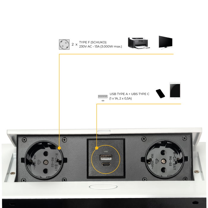 Emuca Atom 26 Lite Multiconnecteur pour bureau Blanc