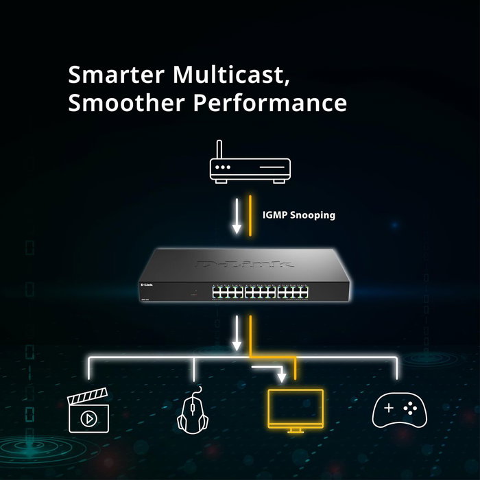Switch D-Link DMS-1024/E Switch D-Link DMS-1024/E