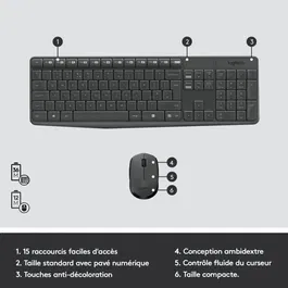 Logitech MK235 Clavier et Souris sans fil AZERTY Graphite avec pavé numérique et touches raccourcis - Autonomie 36 mois