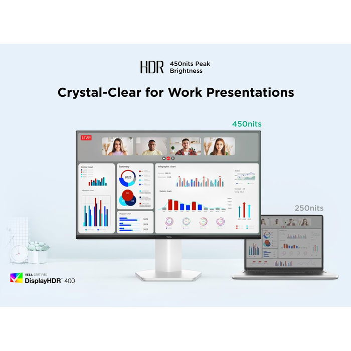 TCL Moniteur 24" Full HD MiniLED 100Hz Référence 24G54 TCL Moniteur 24" Full HD MiniLED 100Hz Référence 24G54