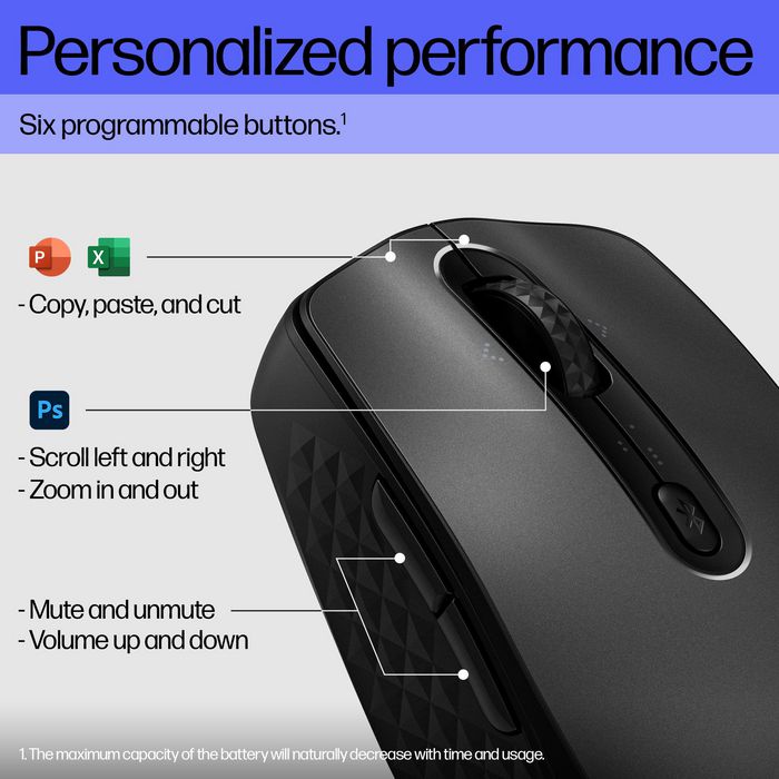 HP Souris sans fil rechargeable HP 690 Noir