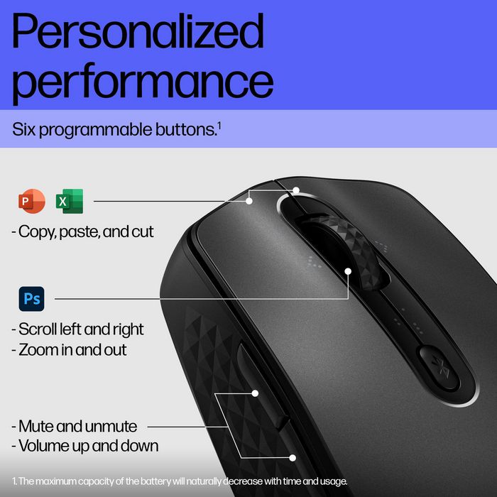 HP Souris sans fil rechargeable HP 690 Noir