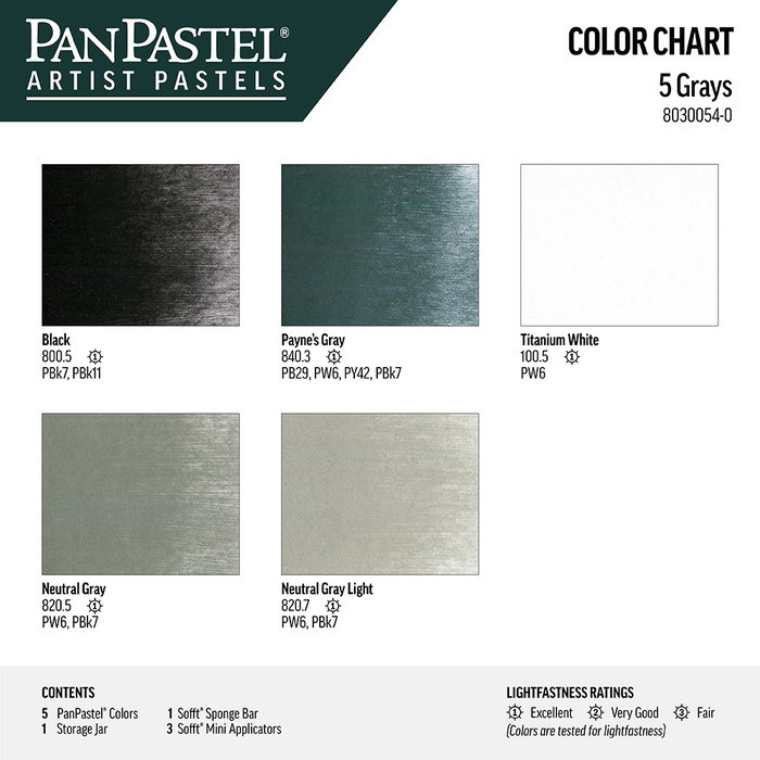 Panpastel Set 5 Grays