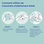 MAM Coussinets d'allaitement extra fins - Pack de 30