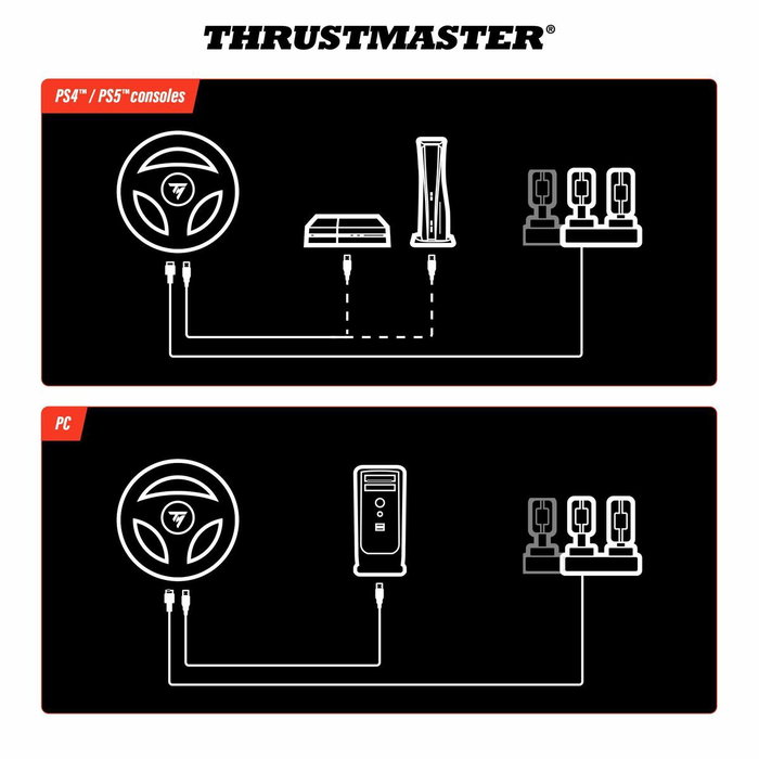 Thrustmaster T98-P Ferrari 296 GTB - Volant et Pédalier Noir Thrustmaster T98-P Ferrari 296 GTB - Volant et Pédalier Noir