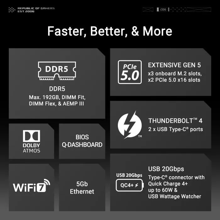 ASUS ROG MAXIMUS Z890 APEX Carte Mère Gaming Socket 1851 DDR5 Chipset Intel Z890 LAN 5 GbE pour Overclocking ASUS ROG MAXIMUS Z890 APEX Carte Mère Gaming Socket 1851 DDR5 Chipset Intel Z890 LAN 5 GbE pour Overclocking