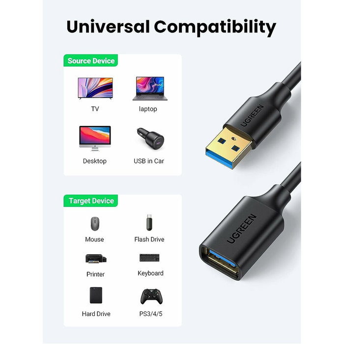Ugreen Câble Rallonge USB 10368B Noir 1 m Ugreen Câble Rallonge USB 10368B Noir 1 m