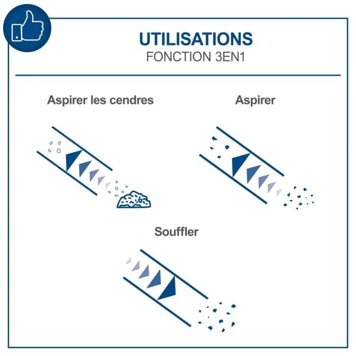 Scheppach Aspirateur à cendres AVC25, 1300W, cuve 20L, système récupération sans sac, pour intérieur et extérieur