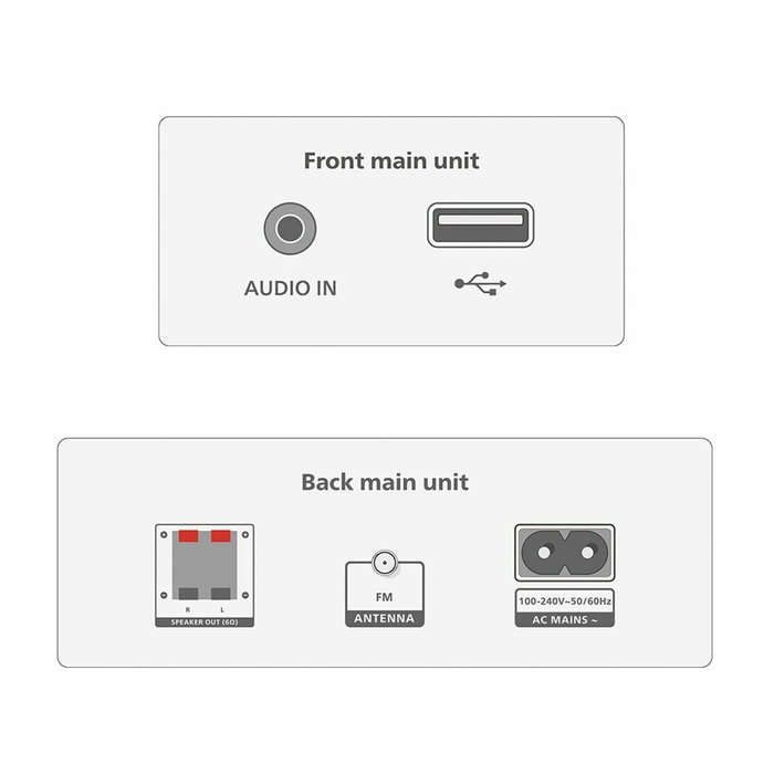Mini Hifi Philips TAM3205M2/12 Mini Hifi Philips TAM3205M2/12