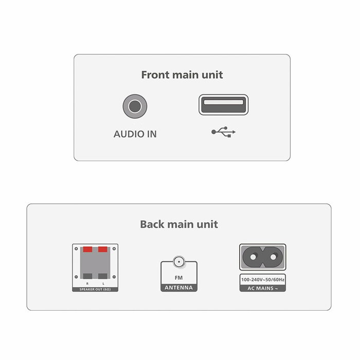Mini Hifi Philips TAM3205M2/12 Mini Hifi Philips TAM3205M2/12